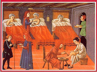 Медицина средневековой Европы